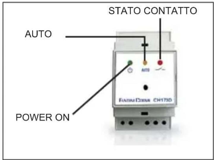 Fantini Cosmi CH173D - FUNZIONAMENTO - 1
