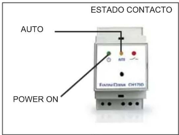 Fantini Cosmi CH173D - FUNCTIONAMENTO - 1