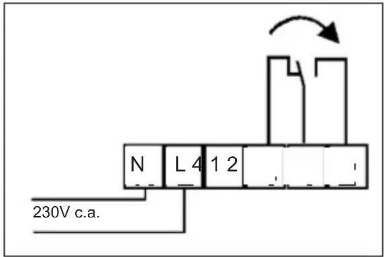 Fantini Cosmi CH173D - VÉRIFICATION DU FONCTIONNEMENT - 2