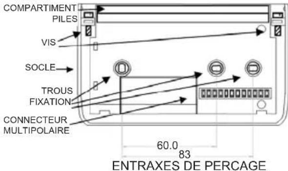 Fantini Cosmi CH130RFR - Fixation du socle - 1