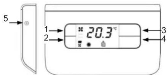 Fantini Cosmi CH130RR - Commandes et indications - 1