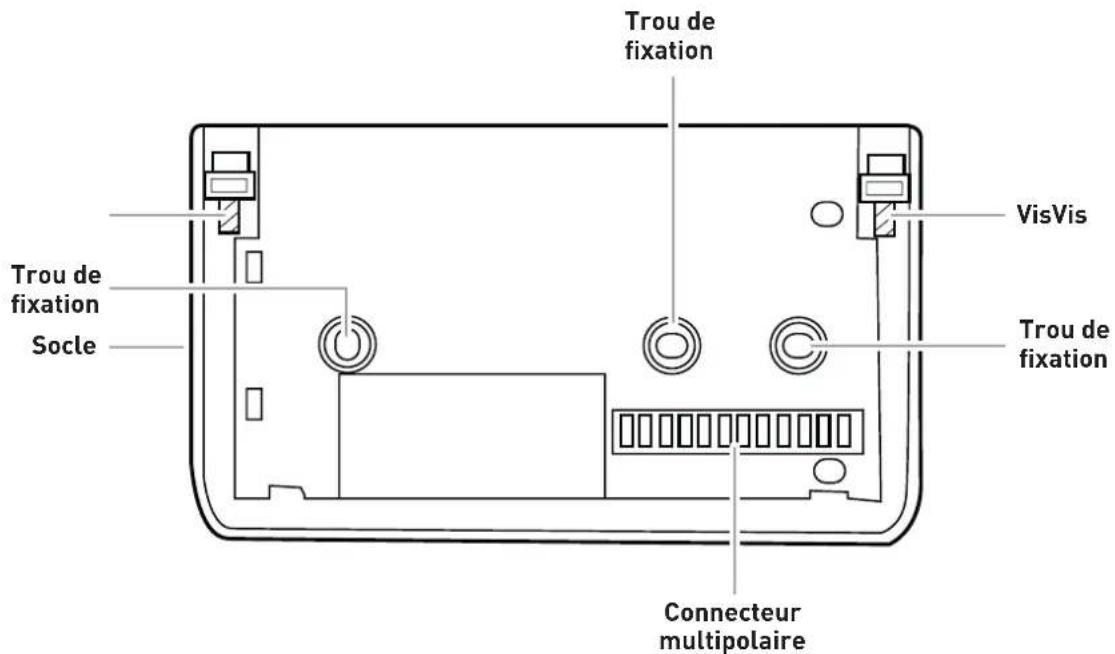 Fantini Cosmi CH130ARR2 - ATTENTION! - 1