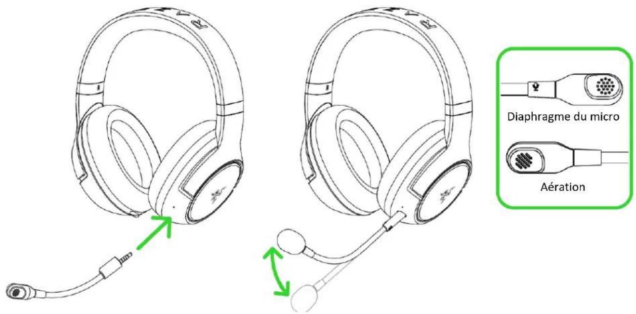 RAZER Kaira Pro - MOLETTE DU VOLUME - 3