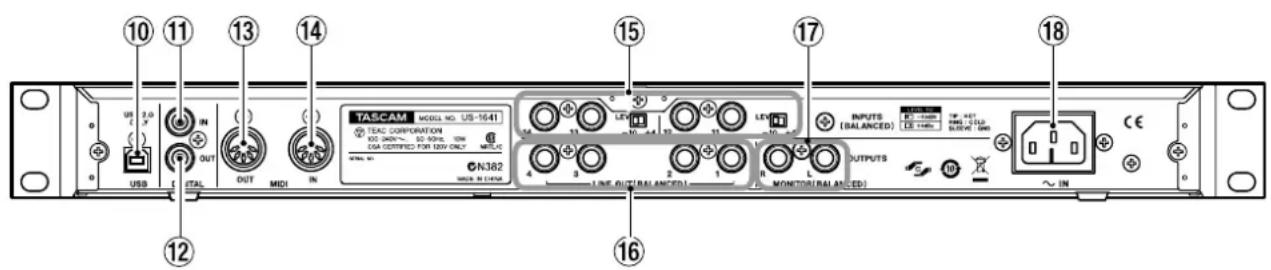 10 11 13 14 15 17 18 TASCAM MODE NO. US-1641 TEC CORPORATION DSA CERTIFIED FOR 120V ONLY MSCI CN382 MOSC IN CHAP LINE OUT BALANCED MONITOR BALANCED INPUTS (BALANCED) OUTPUTS ~ IN
