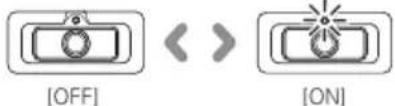 ZOOM B3n - Commutation on/off des effets - 1