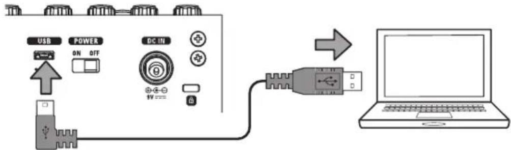 ZOOM B3n - Pour télécharger le dernier firmware - 1