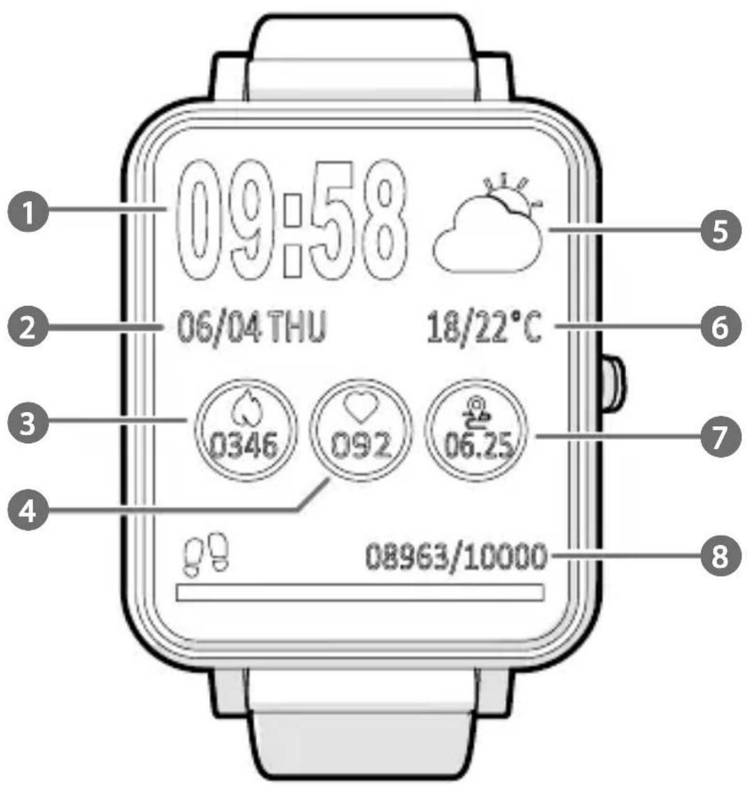 NEDIS BTSW002BK - 5