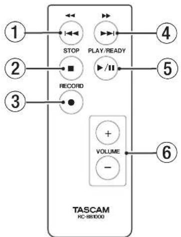 TASCAM BB1000CD - Télécommande (RC-BB1000) - 1