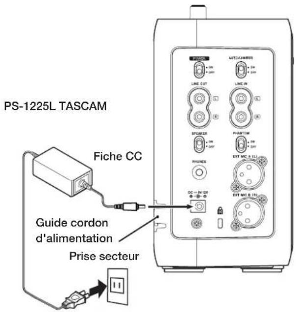 TASCAM BB1000CD - Branchement de l'adaptateur secteur - 1