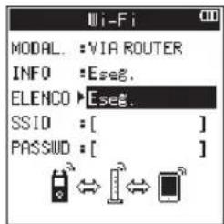 Wi-Fi MODAL: VIA ROUTER INFO: Eseg. ELENCO: Eseg. SSID: [ ] PASSUD: [ ]