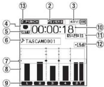 13 2 3 ST.PUNCH 26VER 4SV 00 00:00:18 TASCAM0001 -15.48 10 11 12 7 8 9 1 2 3 4 5 6 1 2 3 4 5 6