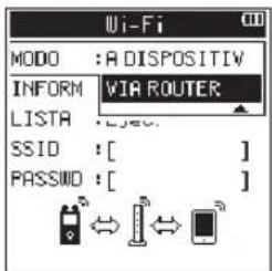 Wi-Fi MODE : A DISPOSITIV INFORM VIA ROUTER LISTA SSID : [ ] PASSWD : [ ]