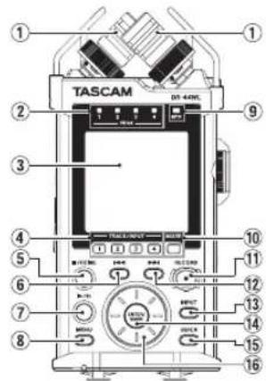 TASCAM 01-400L ① ② ③ ④ ⑤ ⑥ ⑦ ⑧ ⑨ ⑩ ⑪ ⑫ ⑬ ⑭ ⑮ ⑯ ⑰ ⑱ ⑲ ⑳ ㉑ ㉒ ㉓ ㉔ ㉕ ㉖ ㉗ ㉘ ㉙ ㉚ ㉛ ㉜ ㉝ ㉞ ㉟ ㉟A BND HOLD