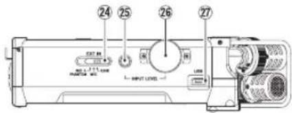 TASCAM DR44WLB - Nomenclature et fonctions des parties - 3