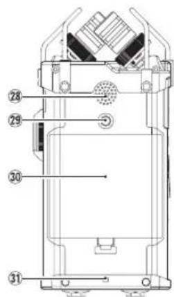 TASCAM DR44WLB - Die Bedienelemente und ihre Funktionen - 5