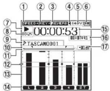 TASCAM DR44WLB - Schermata principale - 2