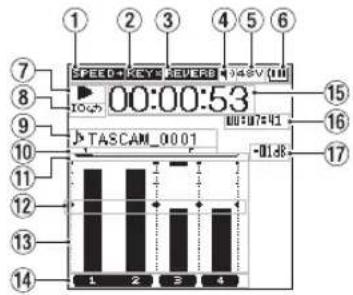SPEED+KEY+REVERB 0:45V (1) 1 2 3 4 5 6 7 8 9 10 11 12 13 14 10:45 00:00:53 00:07:41 TASCAM_0001 -01:38 15 16 17