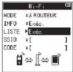 TASCAM DR44WLB - ■onnexion de l'unité à un routeur externe - 1
