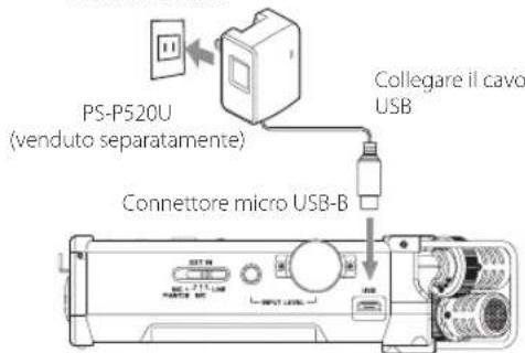 PS-P520U (venduto separatamente) Collegare il cavo USB Connettore micro USB-B