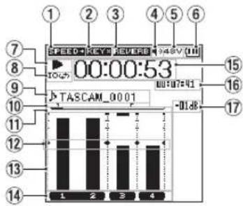 1 2 3 4 5 6 7 SPEED+KEY+REVERB 94SV/11 ▶ 00:00:53 10% 15 8 9 16 TASCAM_0001 -01:41 10 11 12 13 14 1 2 3 4