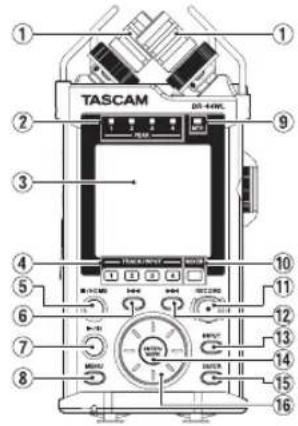 TASCAM DR44WLB - Nomenclature et fonctions des parties - 1