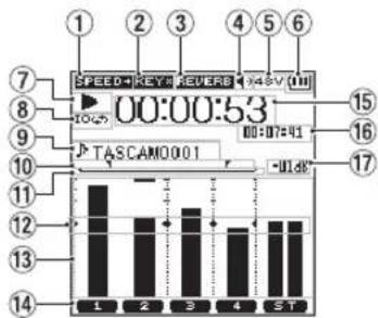 TASCAM DR44WLB - Pantalla inicial - 2