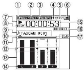 TASCAM DR44WLB - Hauptseite - 1