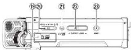 TASCAM DR44WLB - Nomenclature et fonctions des parties - 2