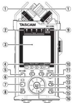 TASCAM DR44WLB - Die Bedienelemente und ihre Funktionen - 1