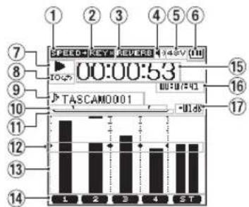 TASCAM DR44WLB - Hauptseite - 2