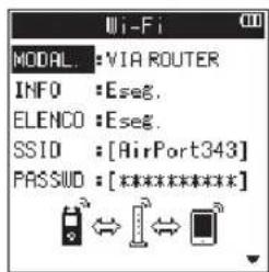 Wi-Fi MODAL: VIA ROUTER INFO :Eseg. ELENCO :Eseg. SSID :[AirPort343] PASSIVUD :[*********]