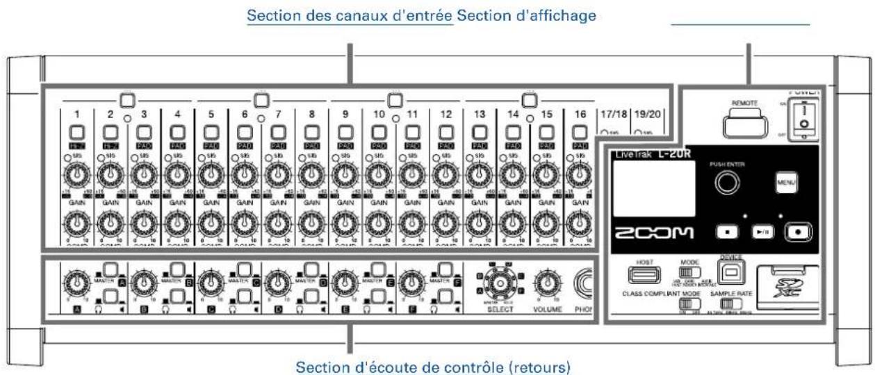 ZOOM LiveTrak L20R - Réglages pour cartes SD 101 - 1