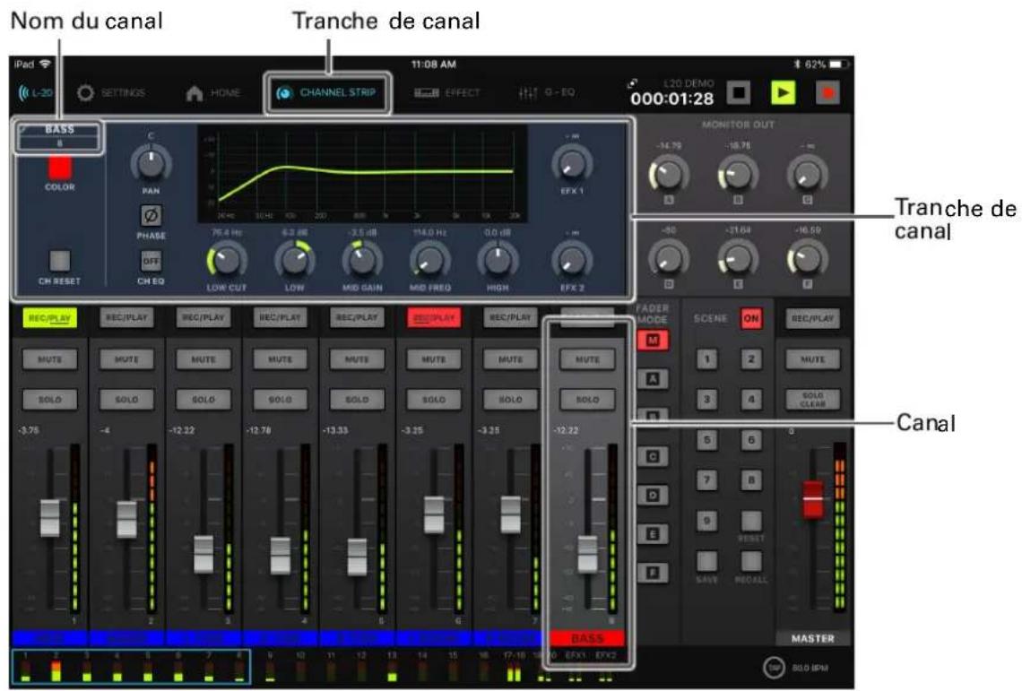 ZOOM LiveTrak L20R - Changement de nom de canal - 1