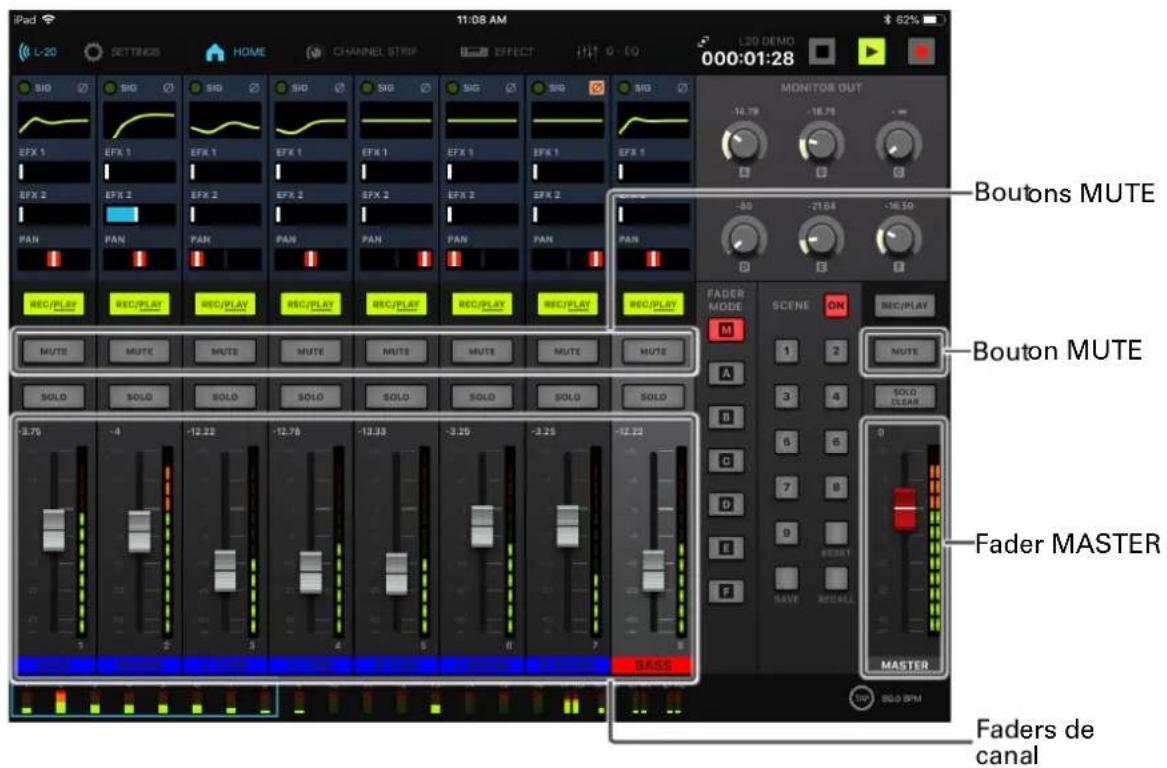 ZOOM LiveTrak L20R - Mise hors tension - 13