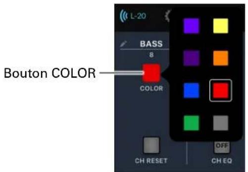 ZOOM LiveTrak L20R - Changement de couleur de canal - 1