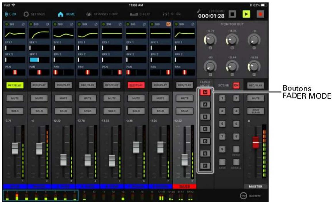 ZOOM LiveTrak L20R - Réglage des mixages des sorties monitor OUT a-f - 2