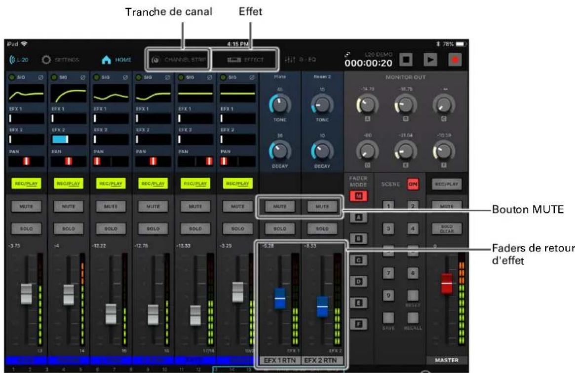 ZOOM LiveTrak L20R - Emploi des effets intégrés - 1