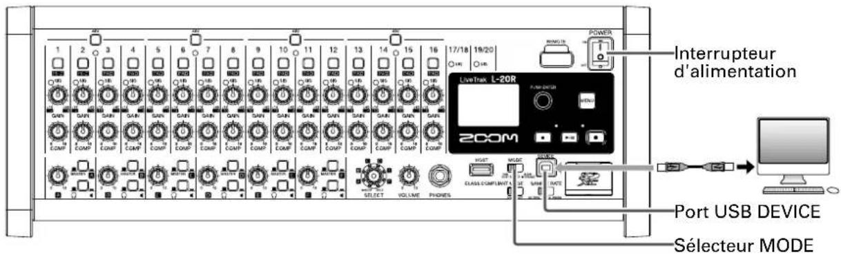 ZOOM LiveTrak L20R - Branchement à un ordinateur - 1