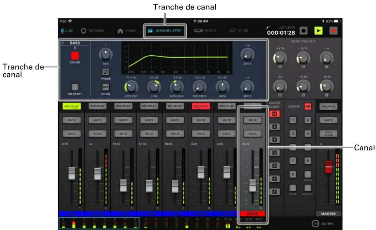 ZOOM LiveTrak L20R - Réglage de tonalité et de panoramique - 1