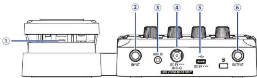 ZOOM A1X Four - Face arrière - 1