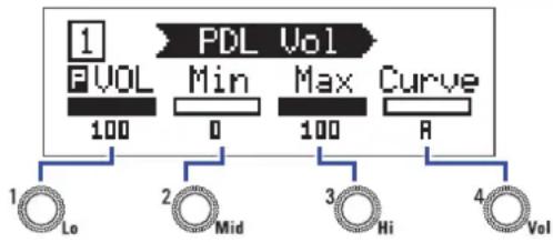 ZOOM A1X Four - A SAVOIR - 1