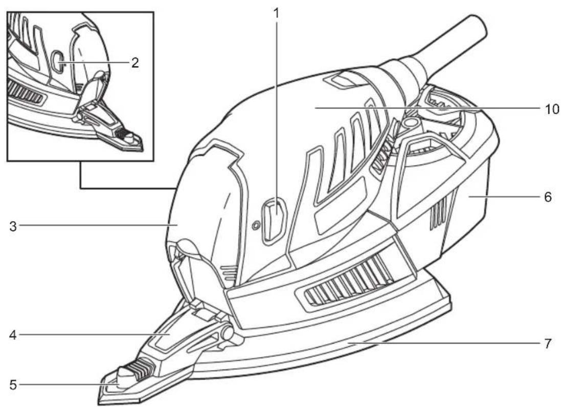 RYOBI RPS80 - OBOZNÁMTE SA S VAŠÍM PRODUKTOM - 7