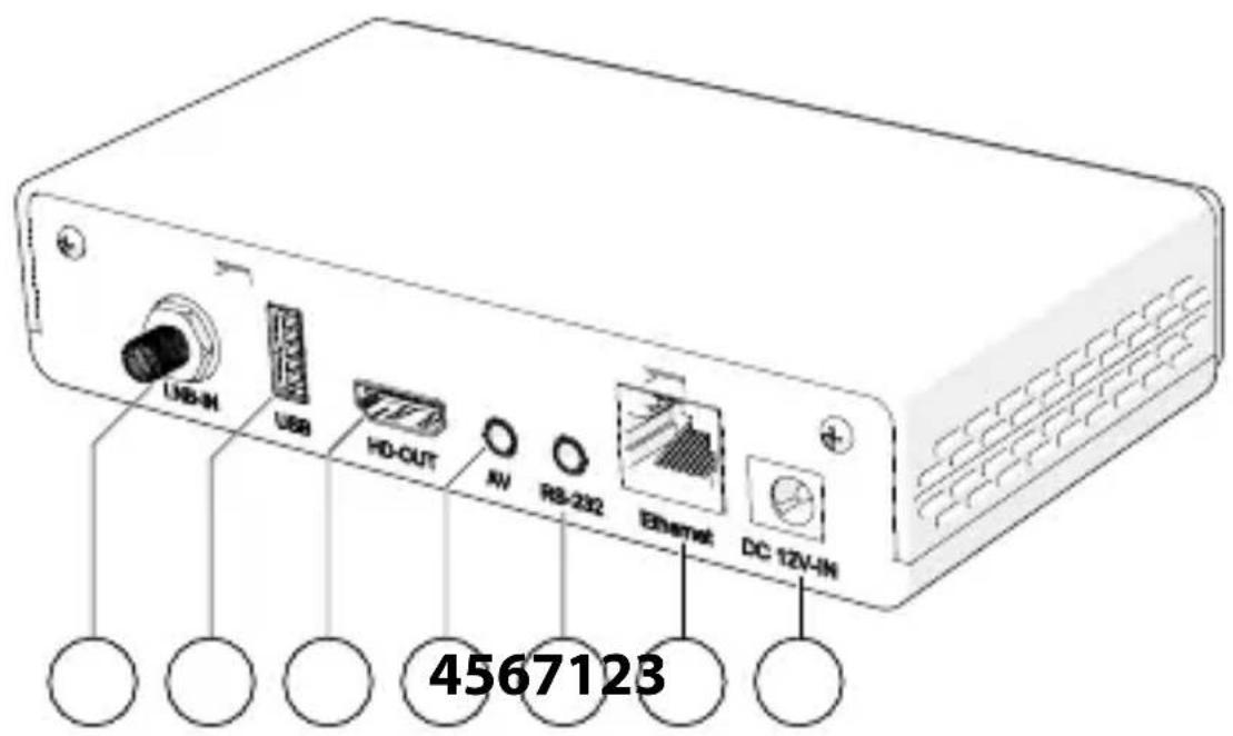 NEDIS DVBS2265BK - 2