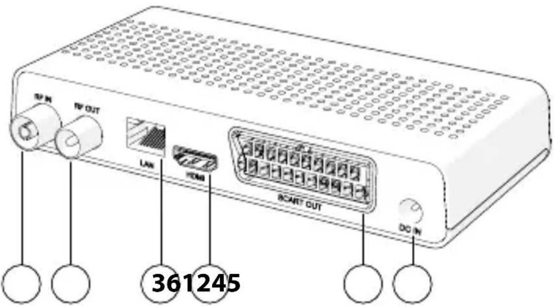 NEDIS DVBT2265BK - 2