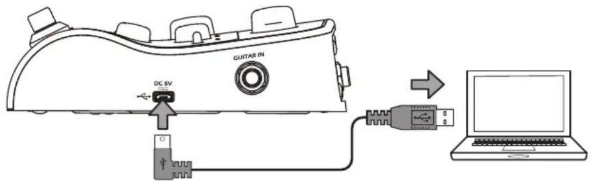 GUITAR IN DC SV USB