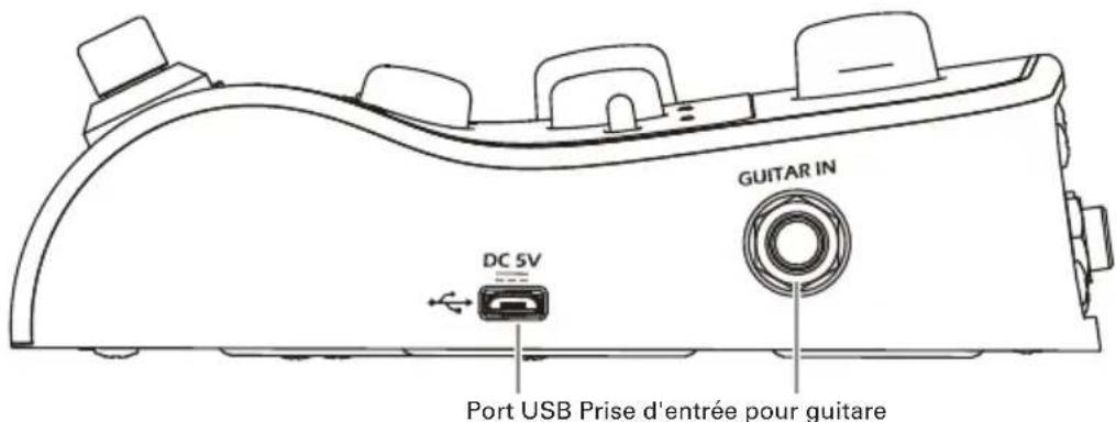 GUITAR IN DC 5V Port USB Prise d'entrée pour guitare