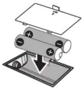 ZOOM AC3 - ■ Alimentation par piles - 1