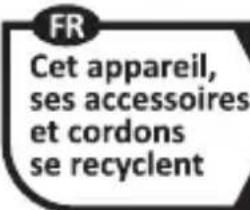 GRUNDIG ProClub MC 9030 - Signification des symboles - 5