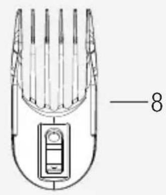 GRUNDIG ProClub MGK 9030 - CONTENTS - 3