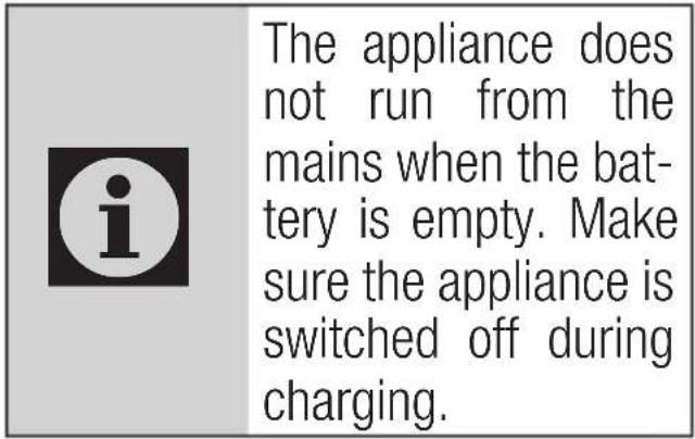 GRUNDIG ProClub MGK 9030 - Power supply - 4
